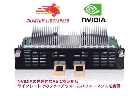 NVIDIAの先進的なASICを活用