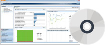 Network Node Manager