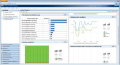Network Node Manager