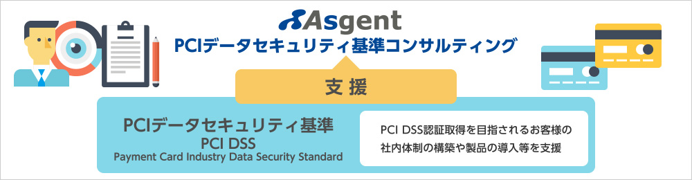 PCIデータセキュリティ基準コンサルティング