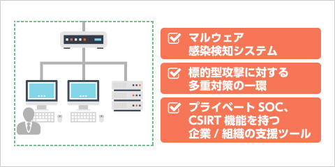 メリットと利用シーン