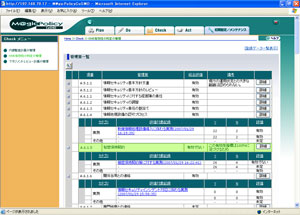 管理策の有効性判定