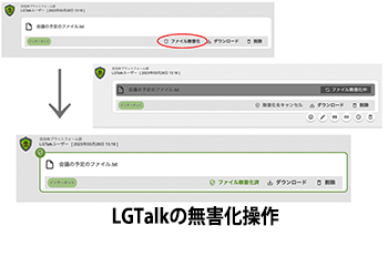 LGTalk操作画面